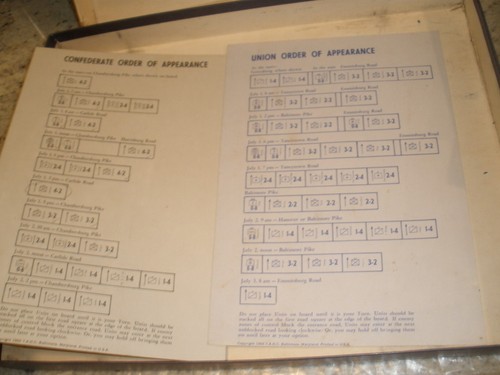 1964 VINTAGE AVALON HILL GETTYSBURG MILITARY BOARD GAME COMPLETE - Picture 7 of 8