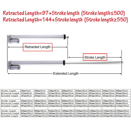 80N 200N 700N 2000N DC 12V Linear Actuator Motor 50mm -1000mm Remote Controller - Picture 3 of 40