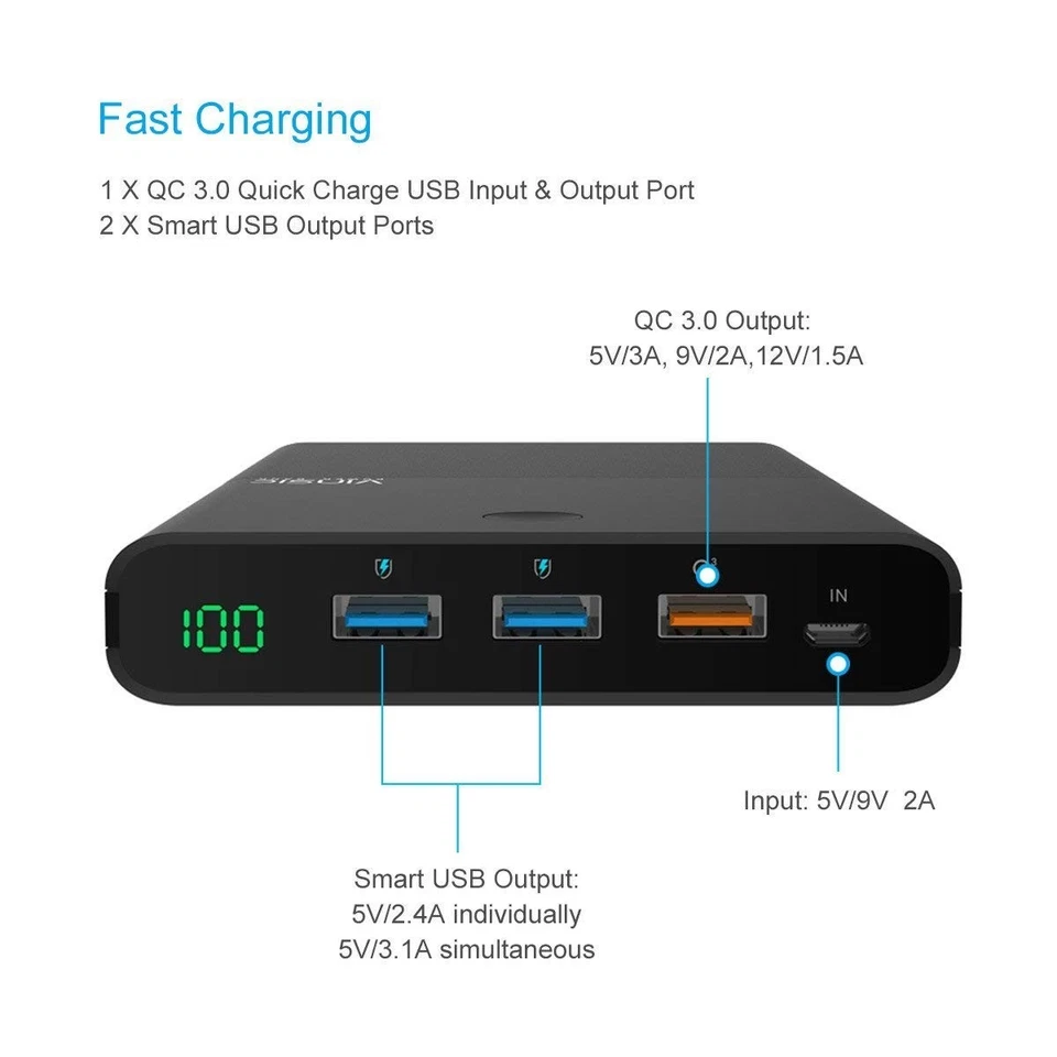 Banco de Alimentación Vinsic 28000mAh, Batería Externa Ultra Delgada Respaldo Portátil Cha Foto 2 de 4