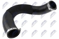 NTY GPP-AU-062