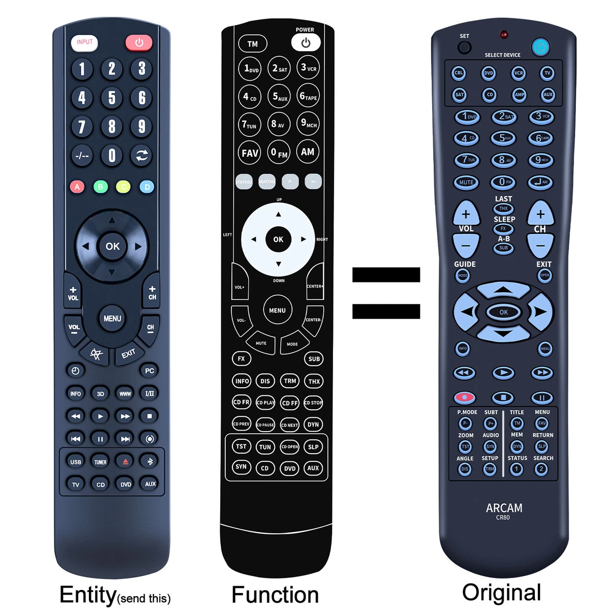 Télécommande De Récepteur AV RC?896M De Remplacement Pour RC