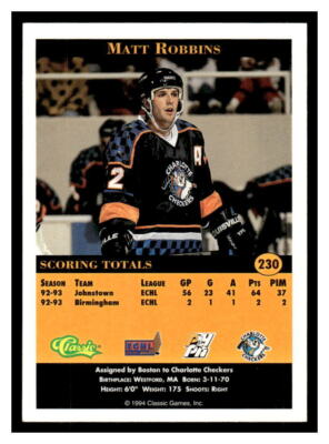 1994 Classic Pro Prospects #230 Matt Robbins - Charlotte Checkers