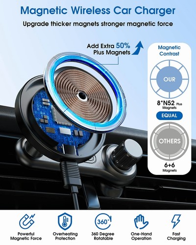 Magnetic Wireless Car Charger Mount, Compatible iPhone 13/13 Pro/iPhone 12/12 Mi - Imagen 2 de 7