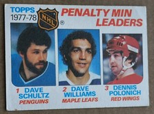 1978-79 Topps Dave Schultz Dave Williams Dennis Polonich #66 Leaders
