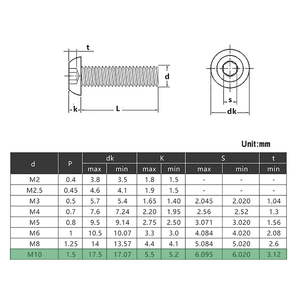 VITI M10 IN ACCIAIO INOX TESTA BOMBATA CAVA ESAGONALE PERNI BULLONI BOTTONE 7380 - Immagine 3 di 4