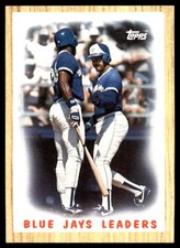 Blue Jays Leaders 1987 Topps #106 Blue Jays MLB READ FREE SHIPPING AutographDen