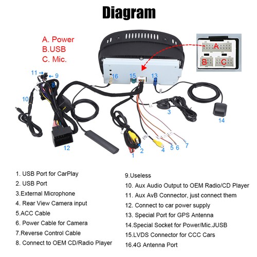 8.8'' Auto Stereo WIFI CarPlay GPS Radio Android 14 Für BMW E60 E61 E90 E91 CCC - Bild 15 von 15