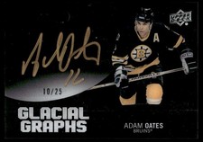 2024-25 UD Ice Glacial Graphs Black Autograph Adam Oates Auto 10/25 Washington