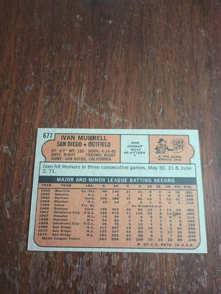 1972 Topps #677 Ivan Murrell (NM-MT+) - Image 2 of 2