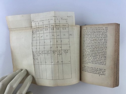 Elémens de la philososphie de Neuton (Newton) 1745 - Picture 12 of 19