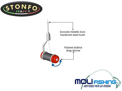 Bobinatore Da Pesca STONFO ART.528 IMBOBINATORE ELITE PREPARAZIONE MOSCHE NODI PESCA MOSCA SPINNING Bobinatore Compatto Frizione Bobinatore Da Pesca STONFO ART.528 IMBOBINATORE ELITE PREPARAZIONE MOSCHE NODI PESCA MOSCA SPINNING Bobinatore Compatto Frizione
