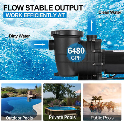 1.5HP 1Speed IN GROUND Swimming POOL PUMP MOTOR Strainer Above Inground 115/230V