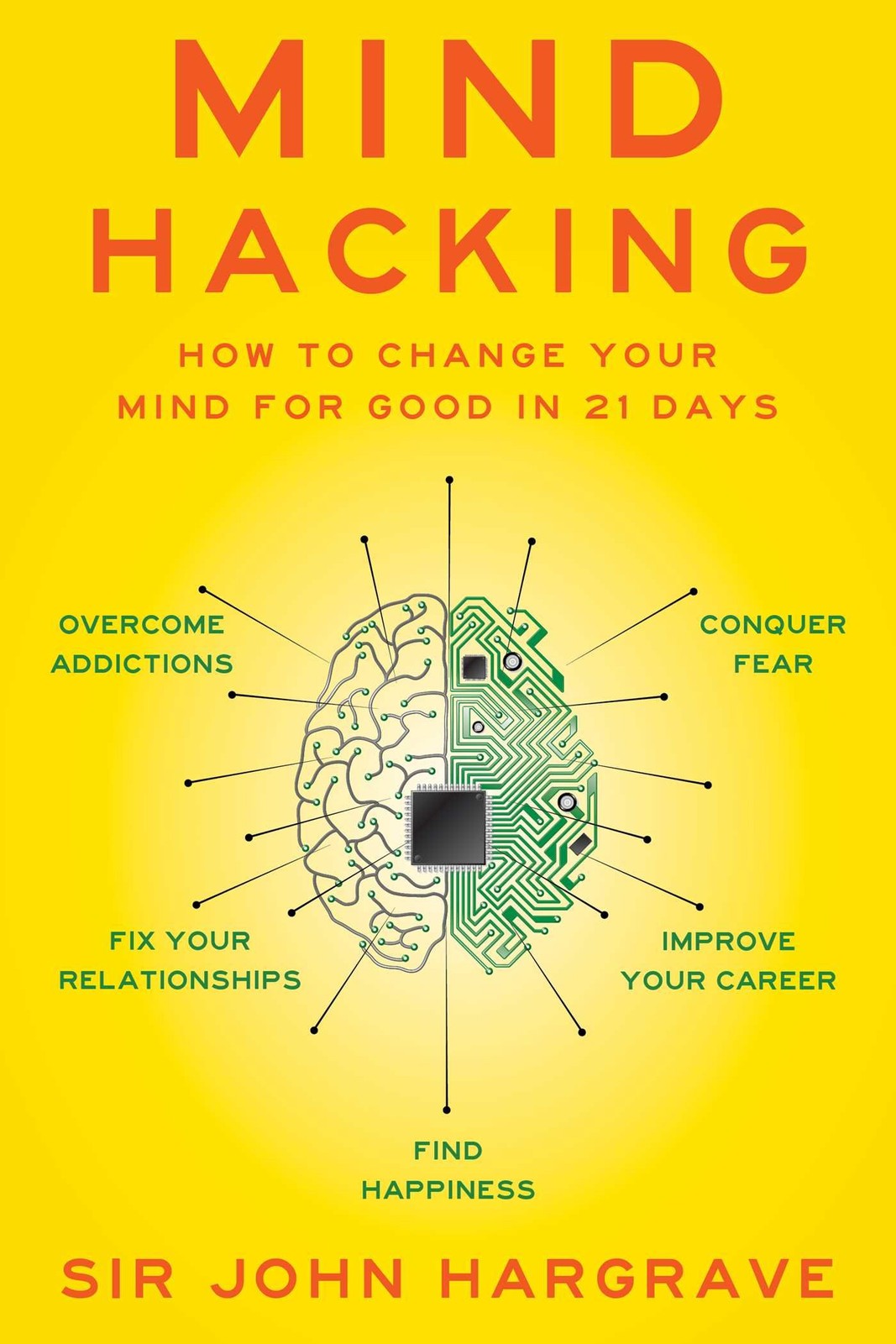 Isdp Mind Hacking: How To Change Your Mind For Good In 21 Days By Sir John Hargrave - Image 10