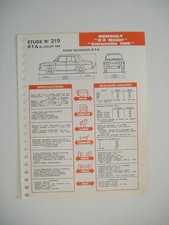Revue technique Renault CARAVELLE