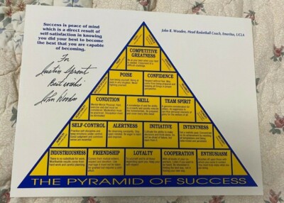 John Wooden signed autographed 8x10 Pyramid of Success Photo eBay Image