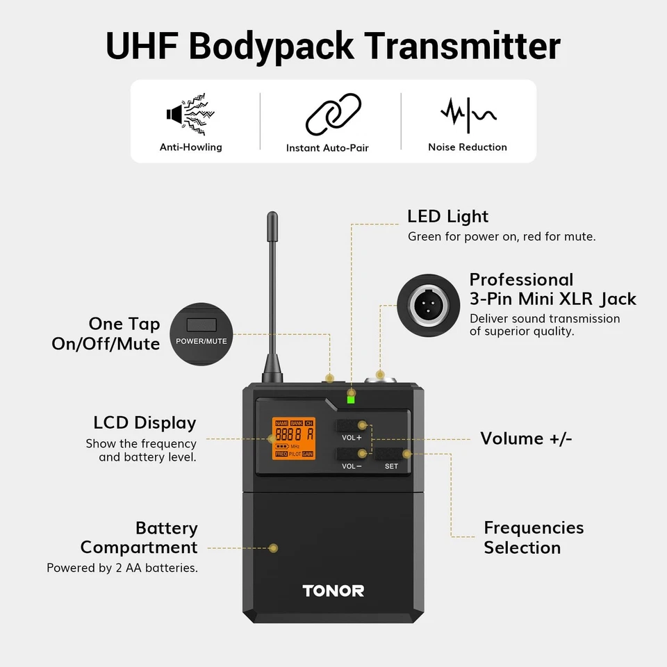 TONOR UHF Wireless Microphones System with Headset/Lavalier Lapel Mics, Bodyp... - Image 4 of 4
