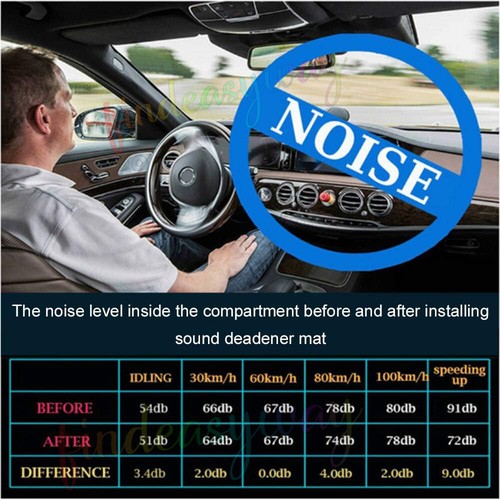10M Camper Van Insulation Foam Self Adhesive·Thermal Soundproof 1CM Closed Cell - Picture 7 of 33