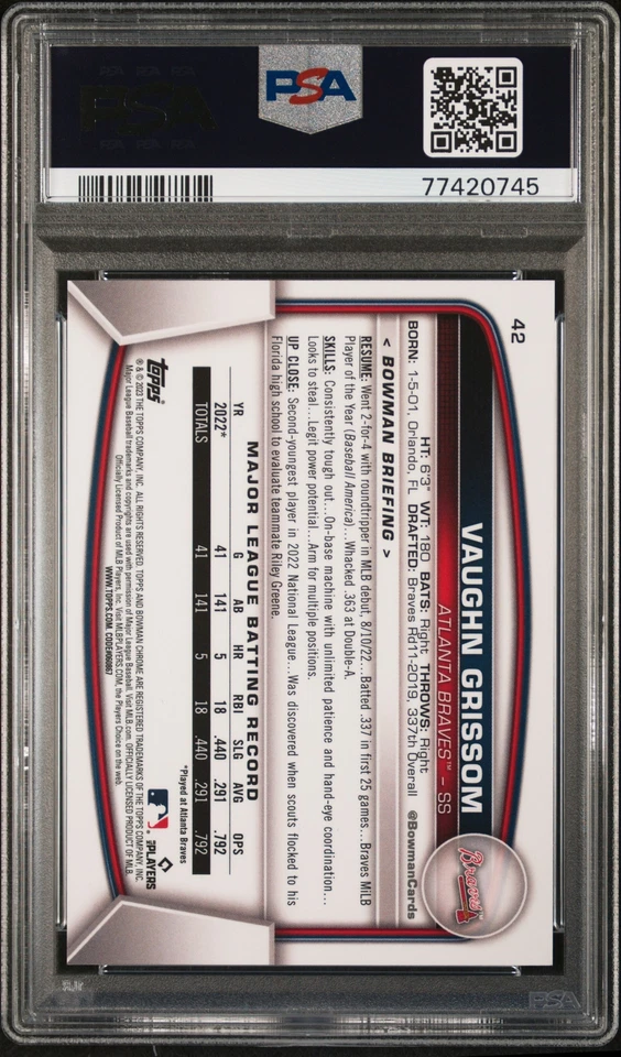 Vaughn Grissom 2023 Bowman Mega Box Chrome Chrome 114/225 Aqua PSA 10 #42 - Image 2 of 2