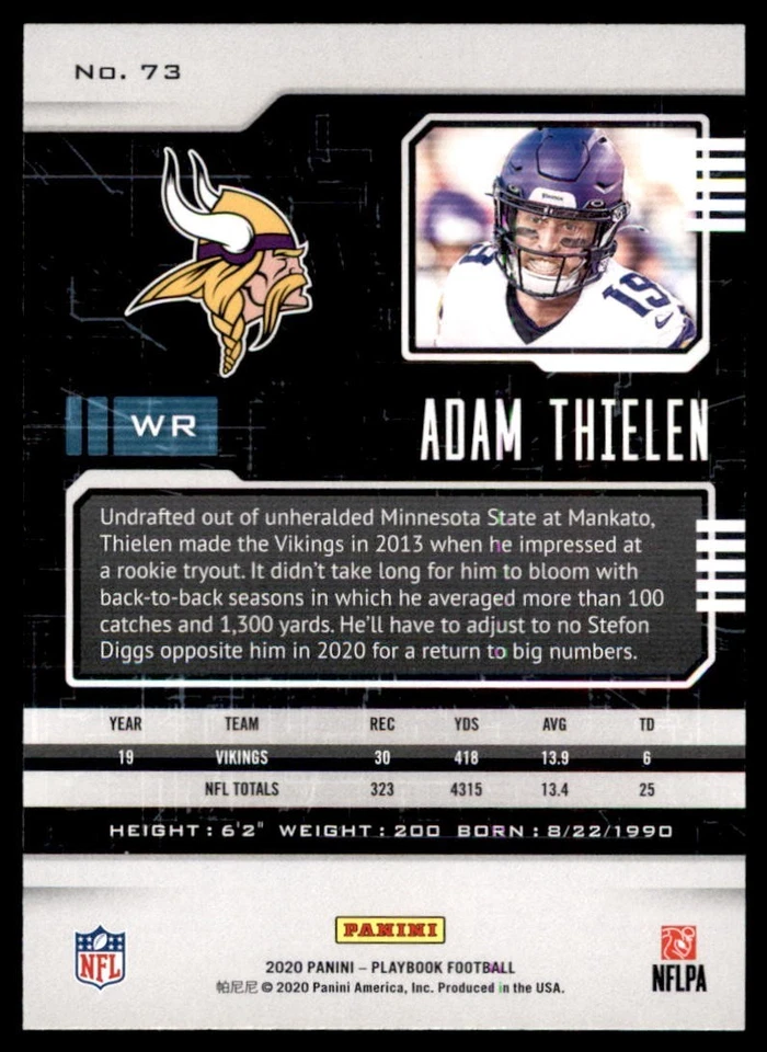 2020 Panini Playbook - Adam Thielen #73 - Image 2 of 2