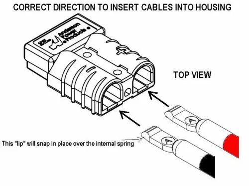 Комплект разъемов Anderson SB175 кабель провод быстрое подключение вилка аккумулятора комплект - Изображение 3 из 4