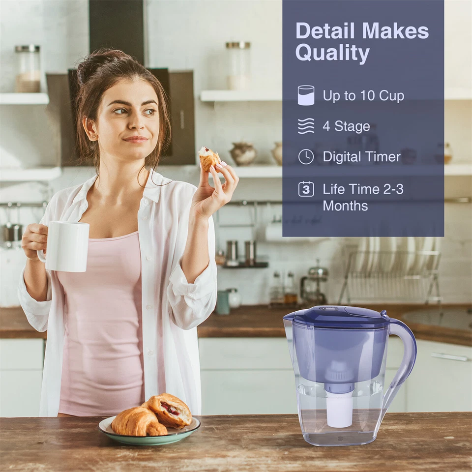 10 Cup Water Filter Pitcher 4 Stage Filtration Food Grade Remove Chlorine 4 Pack - Image 4 of 4