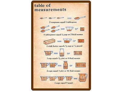 TABLE OF MEASUREMENTS CONVERSION CHART REFRIGERATOR MAGNET 