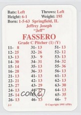 1995 APBA Baseball 1994 Season Jeff Fassero fm0