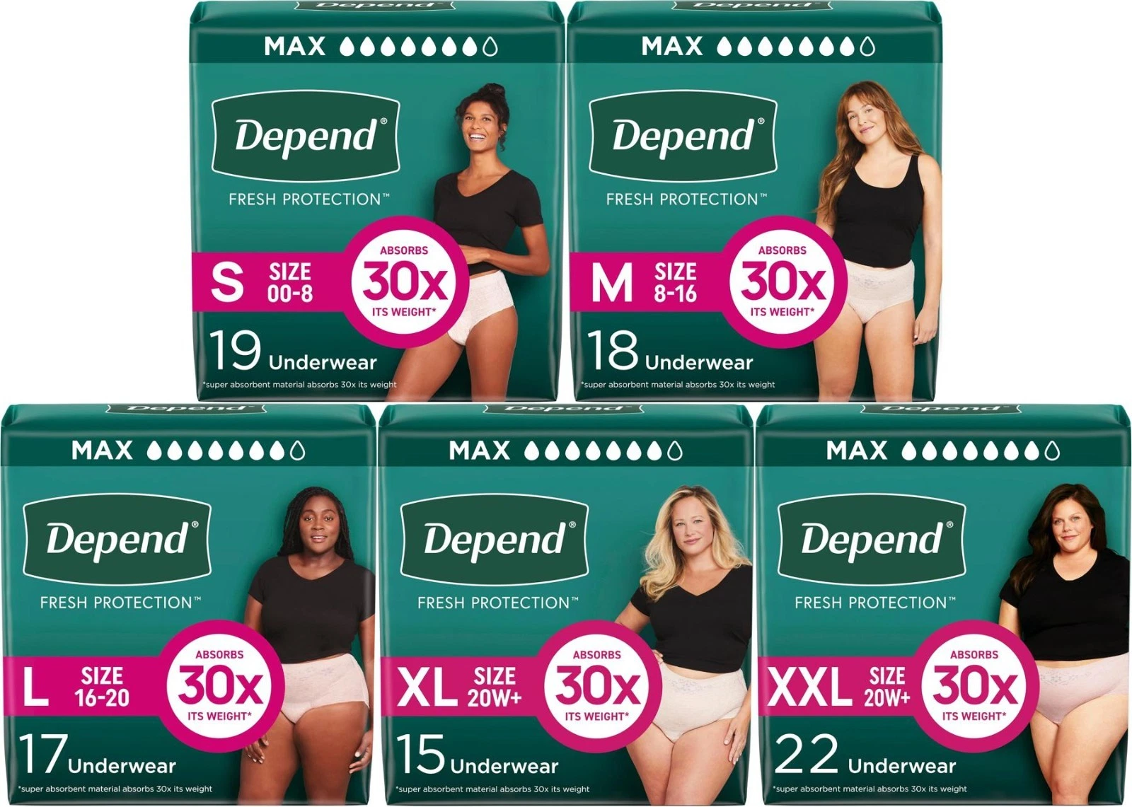 Depend FIT-Flex Women Incontinence Underwear, Max Absorbency, S/M/L/XL/2XL