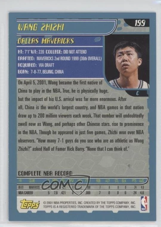 2001-02 Topps Wang Zhizhi #199 - Image 2 of 2