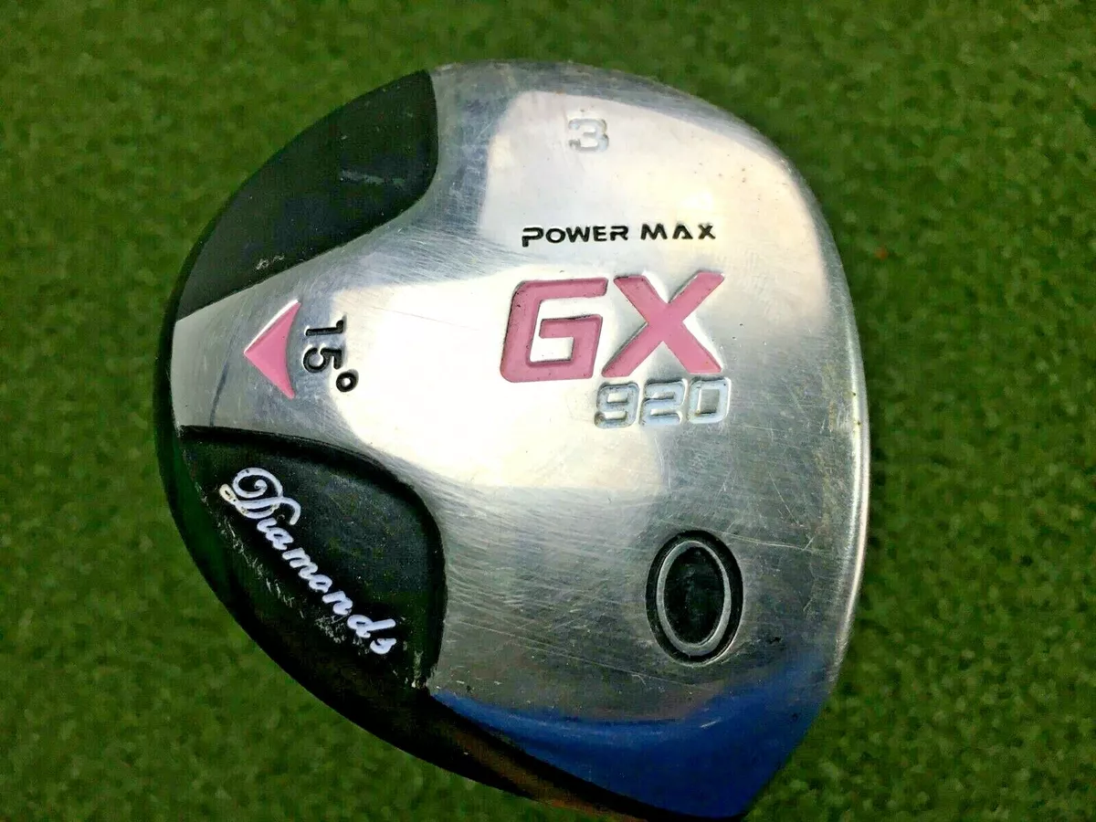 GigaGolf Custom Golf Clubs