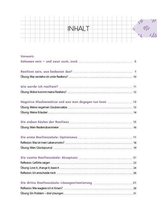 Thumbnail - Alexandra Karr-meng | Mehr Resilienz In Meinem Kita-alltag |