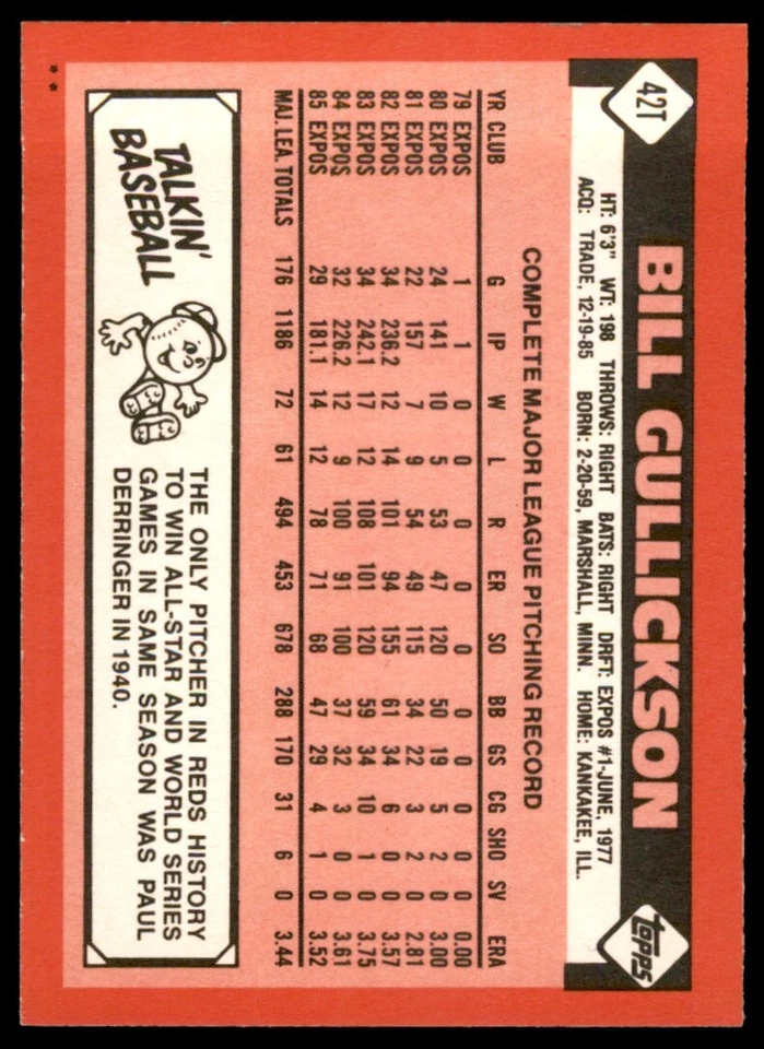 1986 TOPPS TRADED BILL GULLICKSON . CINCINNATI REDS #42T - Image 2 of 2