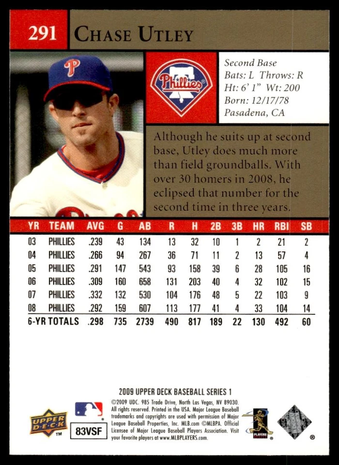 Chase Utley 2009 Upper Deck #291 Philadelphia Phillies Baseball Card - Image 2 of 2