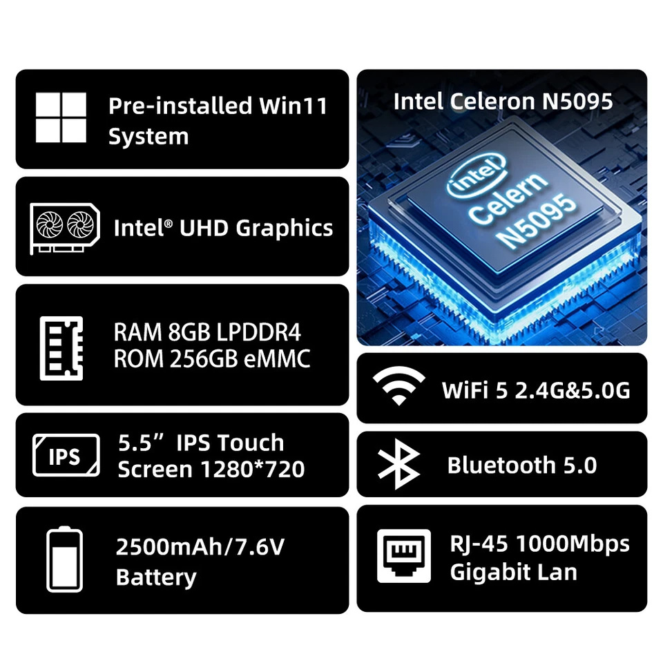 Mini PC Windows 11 Pro Intel N5095 8+256GB Touchscreens Computer WLAN Blutooth - Bild 3 von 4