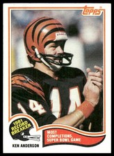 Click to enlarge Ken Anderson