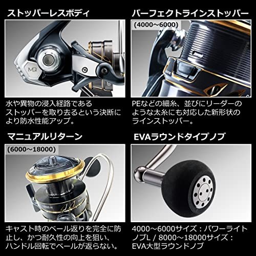 DAIWA spinning reel 22 Caldia SW 4000-CXH (2022 model) | eBay DAIWA spinning reel 22 Caldia SW 4000-CXH (2022 model) | eBay