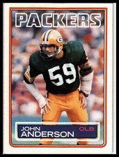 1983 Topps #75 John Anderson