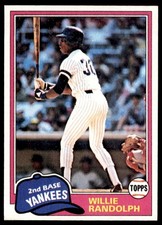 1981 Topps #60 Willie Randolph Yankees