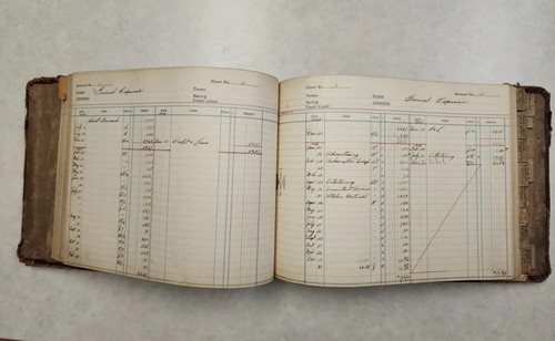 1933 - 1941 Empire Royal Single Entry Ledger Accounting Book - Picture 8 of 19