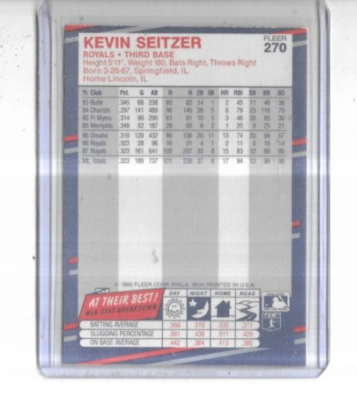 1988 Fleer #270 Kevin Seitzer Kansas City Royals | eBay