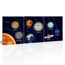 Boys Space Room Decor Framed Outer Space Wall Art Set of 3 12X16inch Kids P...