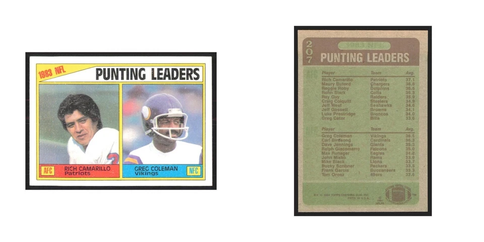 1984 Topps Rich Camarillo/Greg Coleman #207 - Image 3 of 3