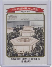 2023 Topps Heritage News Flashbacks #NF6 Dow Jones