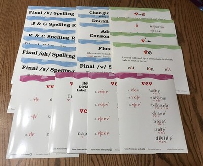 SAXON PHONICS & SPELLING WALL CARDS  GRADE 3 / SYLLABLE / VOWEL  / SPELLING