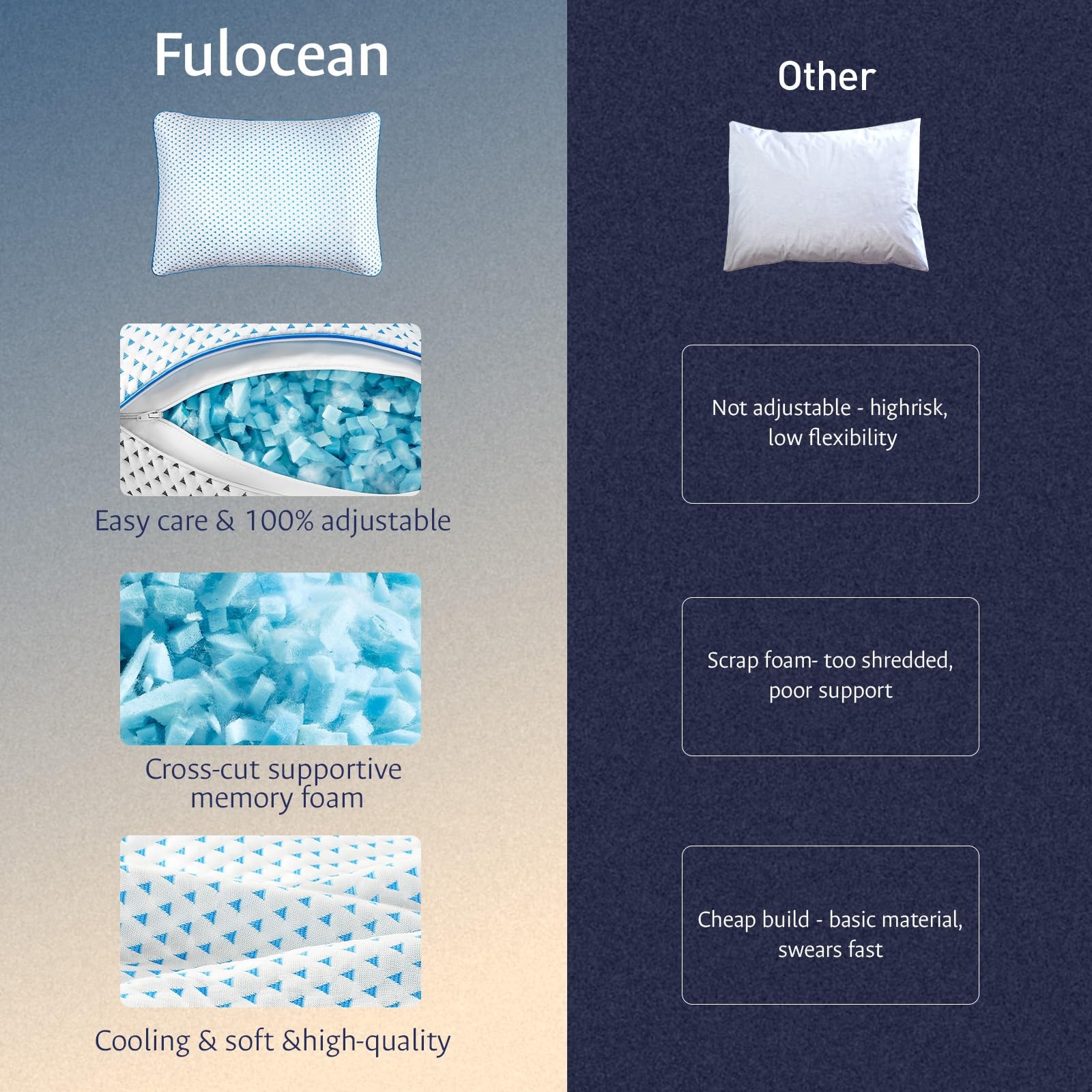 Cooling Gel Memory Foam Pillows Queen Size Set of 2 for Sleeping,Bamboo Rayon...