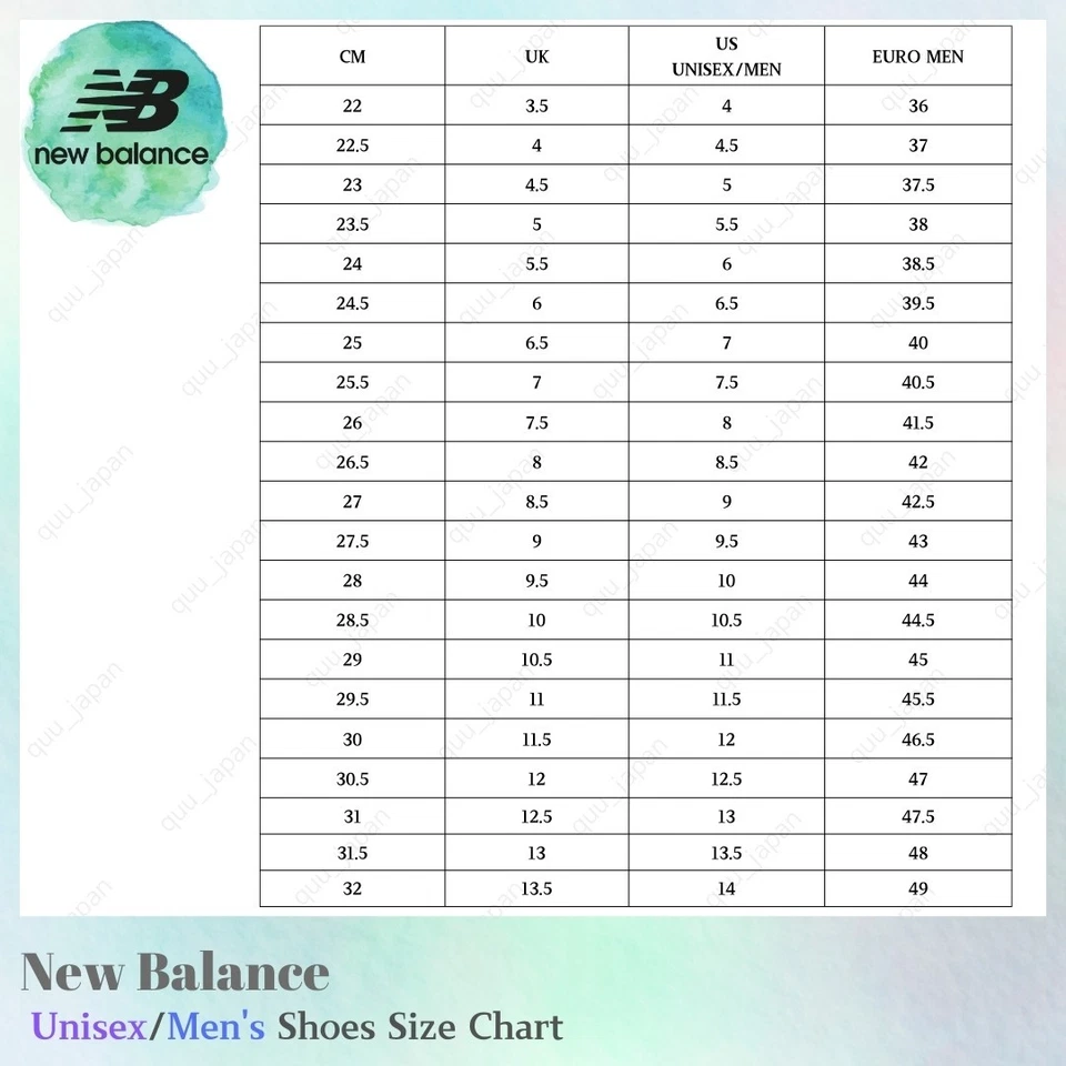 New Balance Walking Fresh Foam 880 V7 Eclipse MW880BC7 Para hombres US6-11 NUEVO Foto 2 de 4