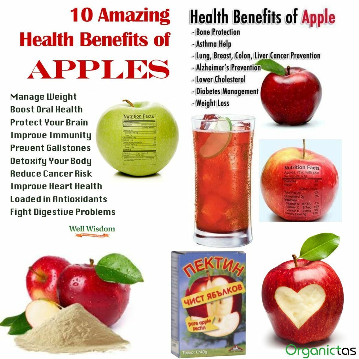 10 Promising Benefits and Uses of Apple Pectin