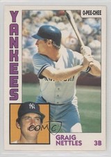 Click to enlarge Graig Nettles