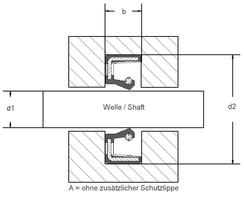 Radial-Wellendichtring RWDR Radial Shaft Seal Oil Seal NBR FKM InnenØ 10 - 12 mm - Bild 1 von 59