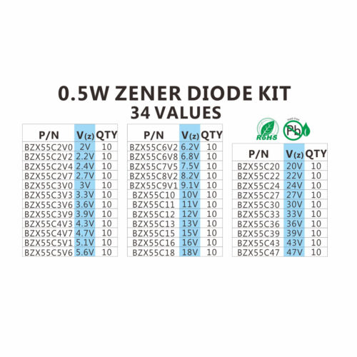 Chanzon 34 Values 340pcs 0.5W Zener Diode Assorted Kit Assortment Set (2V - 47V) - Picture 4 of 4